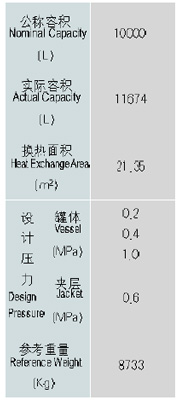 FFϵ��-10000L�²���������(������)�OӋ����(sh��)